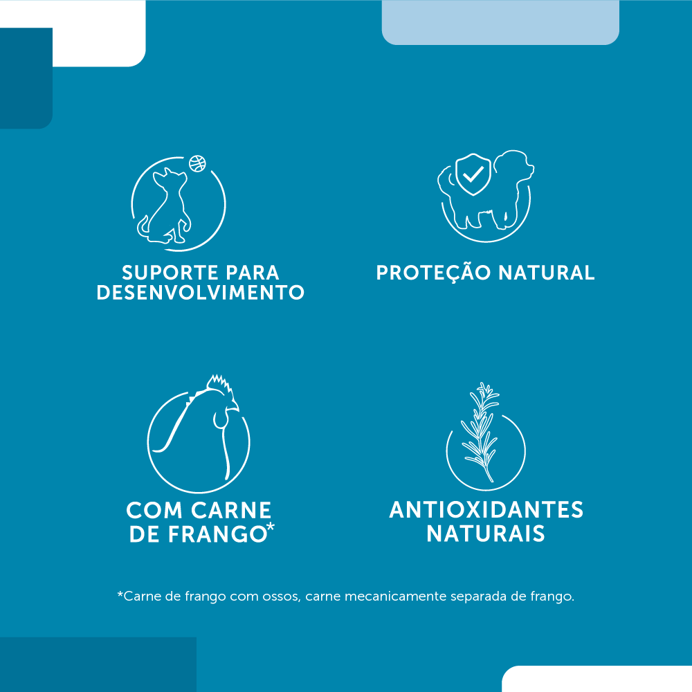 Fórmula Natural Super Premium Fresh Meat Cães Filhotes Portes Mini