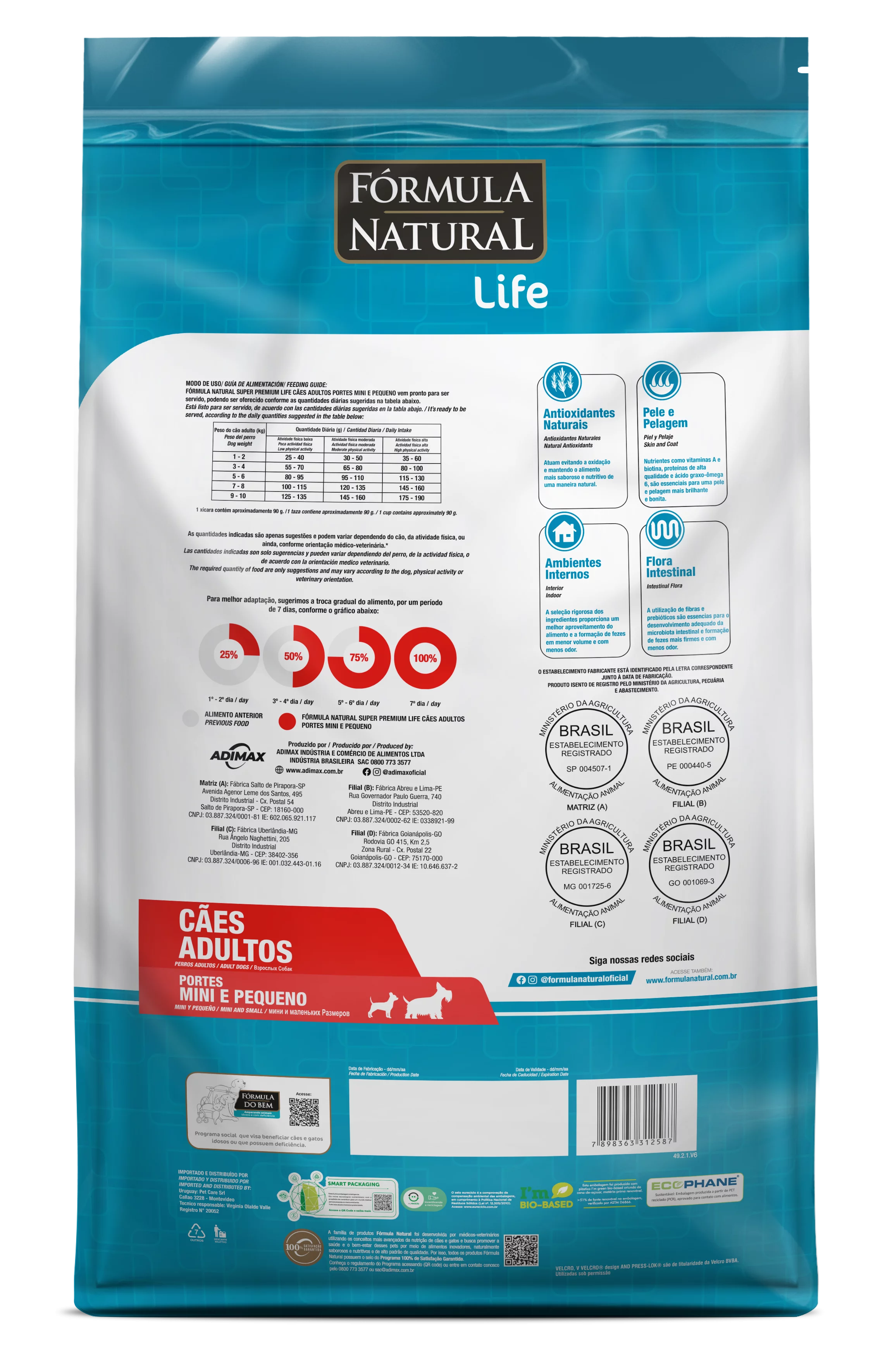 FN_LIFE_CAES_ADULTOS_MINPEQ_VERSO (1) FN LIFE CAES ADULTOS MINPEQ VERSO 1.png